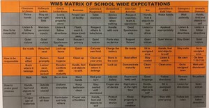 WMS